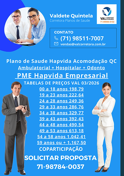 Tabelas comparativas preços de planos de saude para empresas