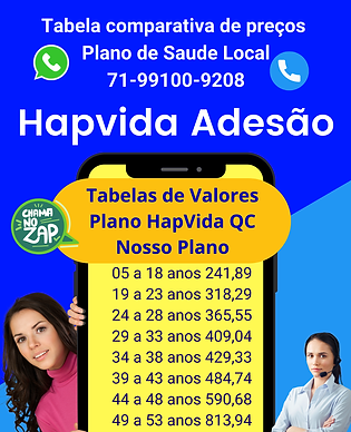 tabelas de preços hapvida