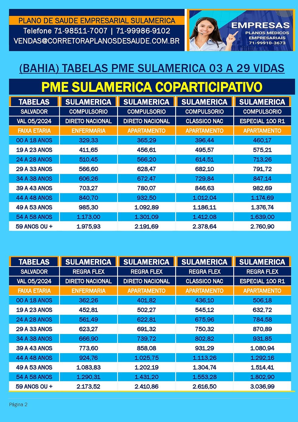 Lauro de Freiras - Tabela Comparativa para Empresa