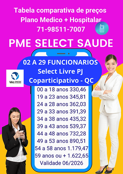 Tabelas comparativas preços de planos de saude para empresas
