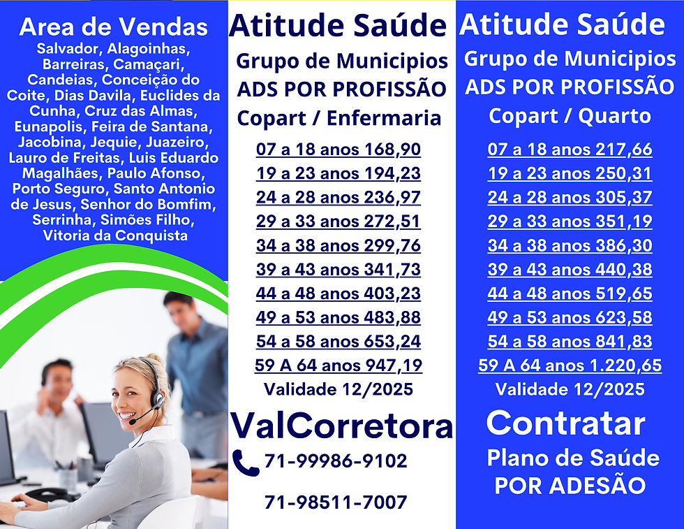 plano de saude atitude saude tabelas