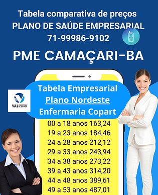 tabelas de preços planos de saude para empresas