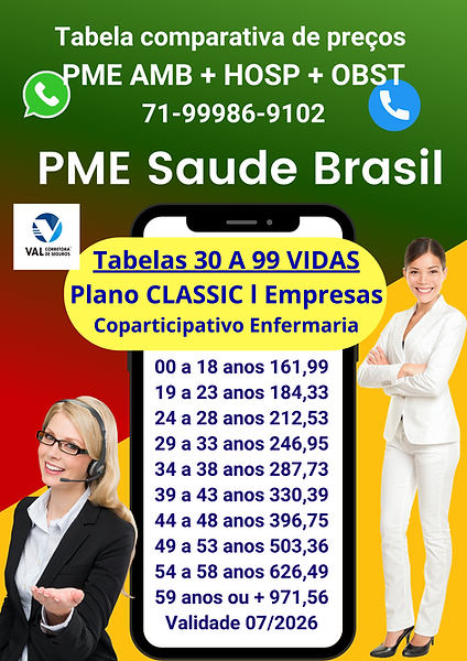 Tabelas comparativas preços de planos de saude para empresas