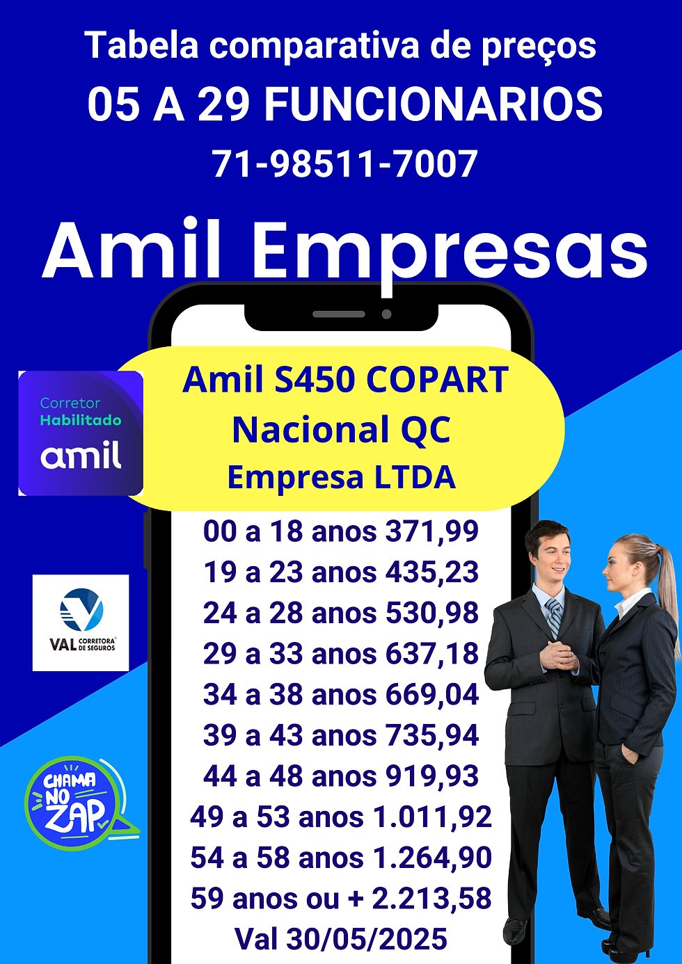 Salvador-Plano de Saude Empresarial Preços