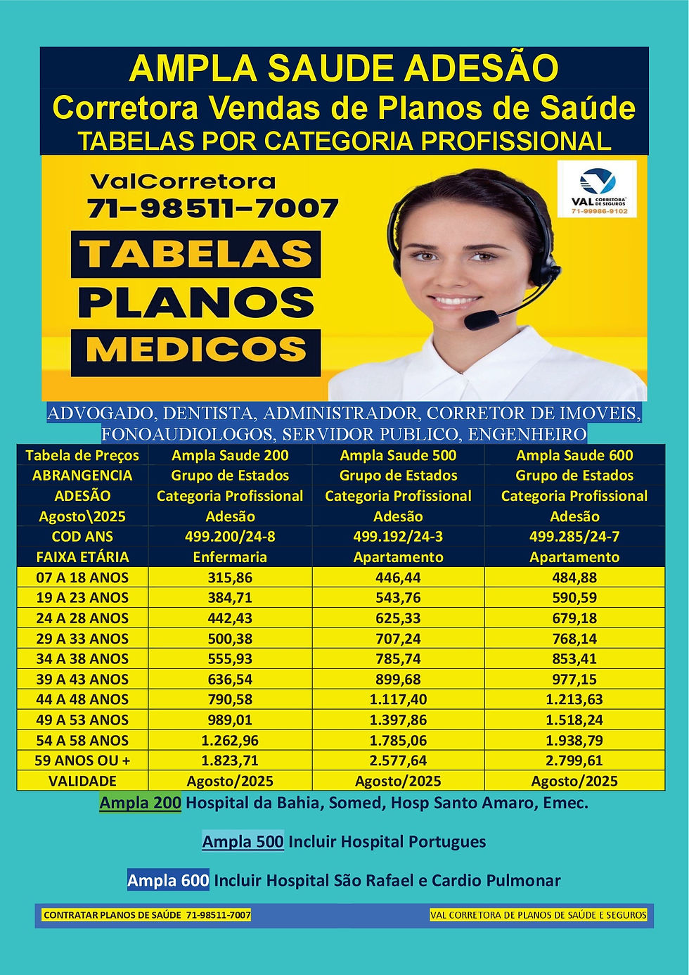 Planos de Saude Salvador Tabelas de preços, tabelas comparativas planos de saude