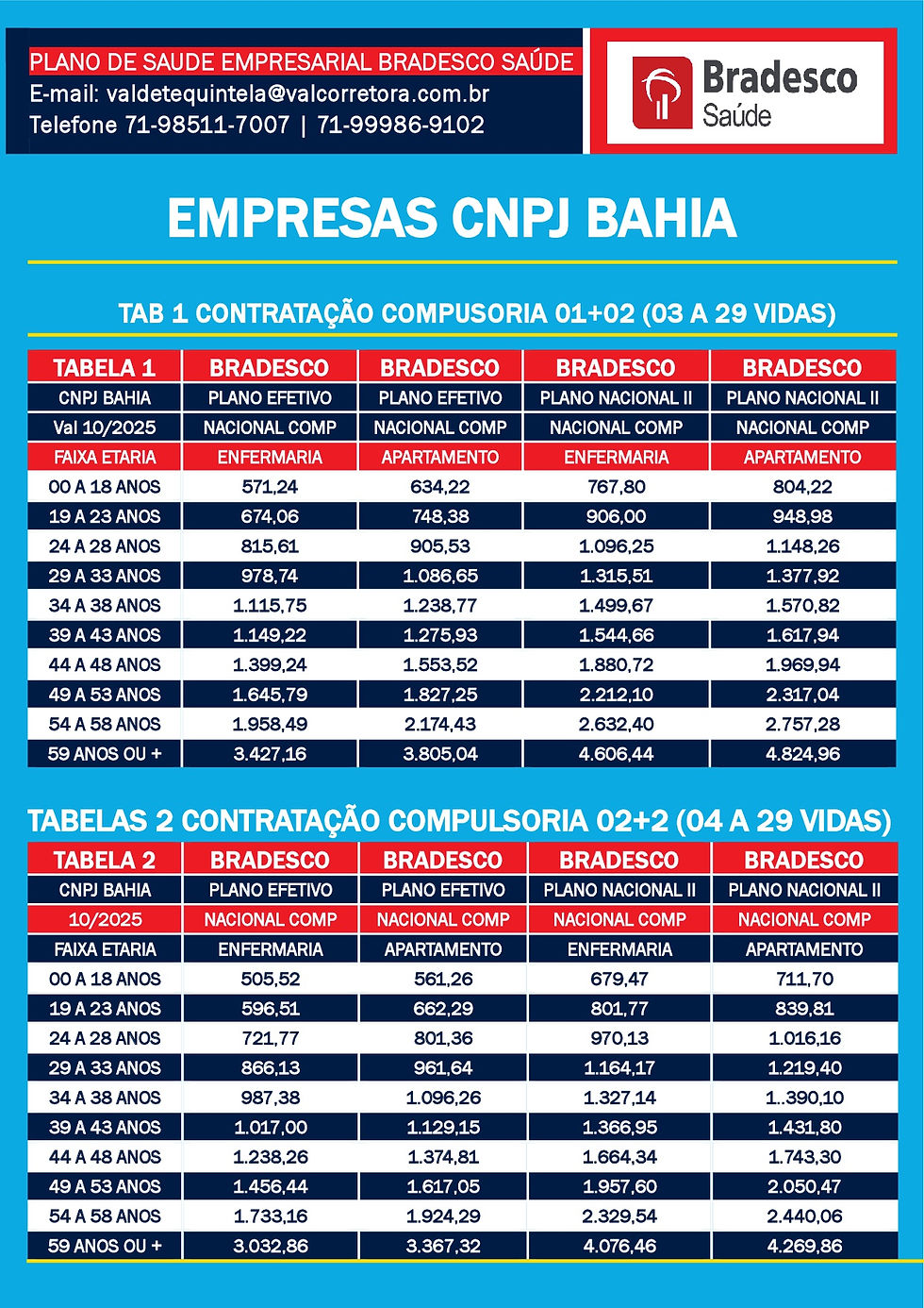 Jacobina - Tabelas Planos de Saude Empresariais