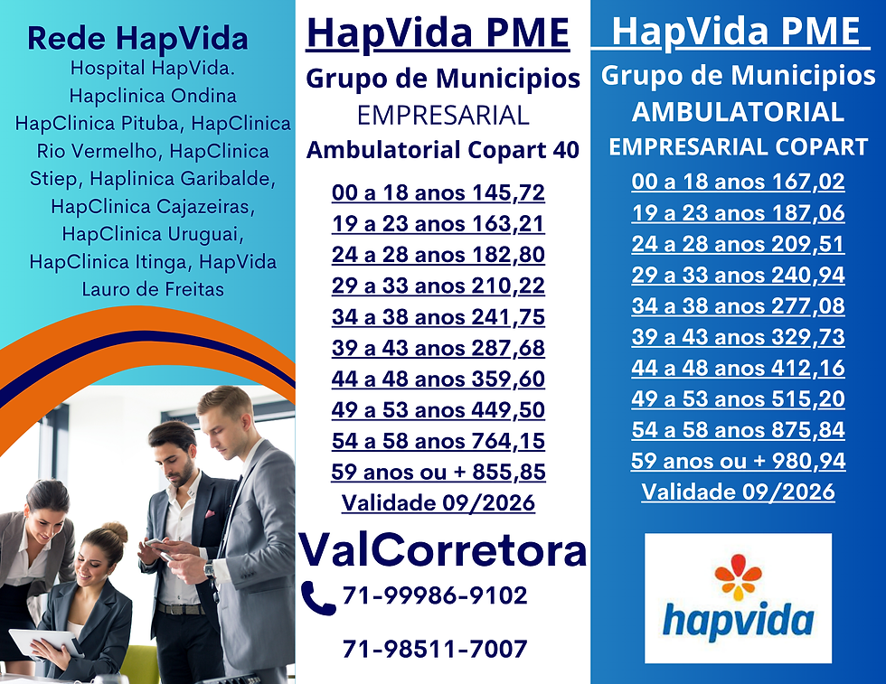 Tabelas HapVida para Empresas