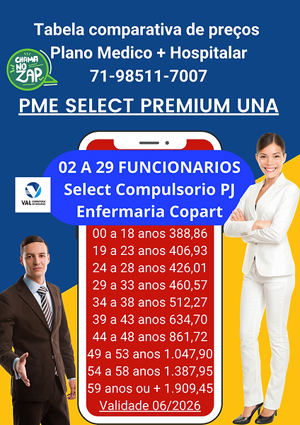 Tabelas comparativas preços de planos de saude para empresas