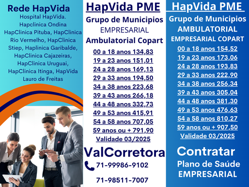 Tabelas HapVida para Empresas