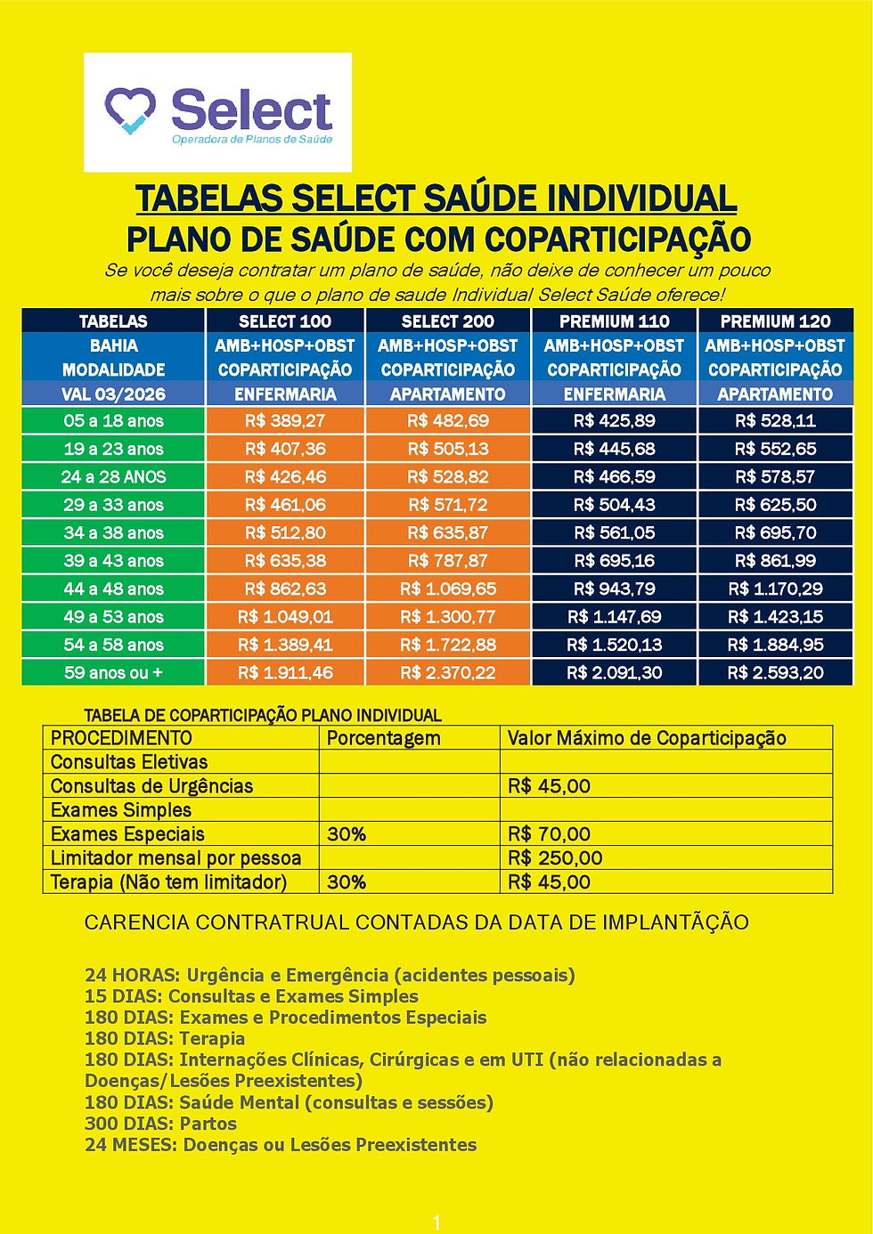 Vitoria da Conquista - Valores Planos de Saúde