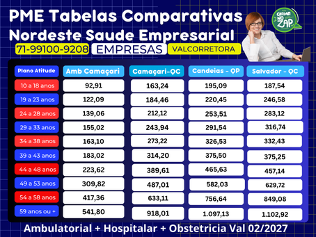 B.A.R.A.T.O | Planos Empresariais em Camaçari | Salvador | Candeias