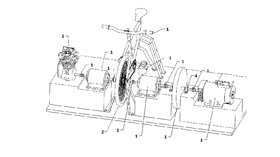 auto or manual power generation