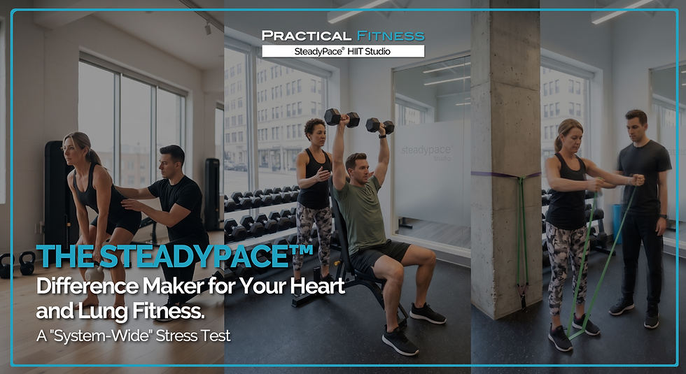 A "System-Wide" Stress Test