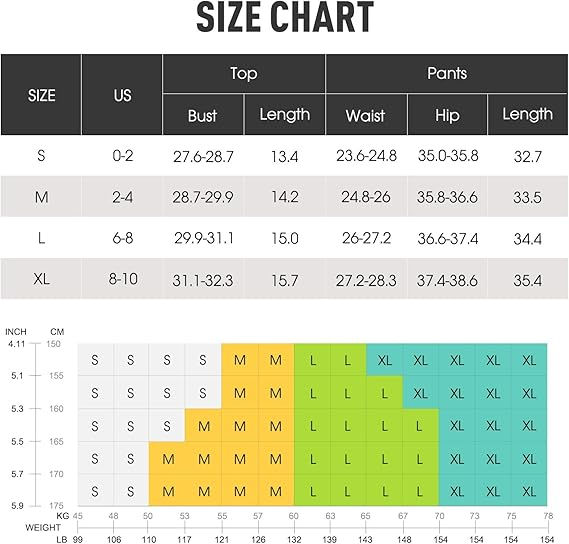 Thumbnail: flex spirit set size chart