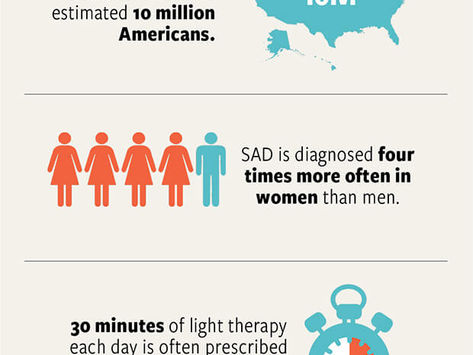 Winter Doesn't Have to Destroy Your Mental Health: The Science of SAD and How to Fix It
