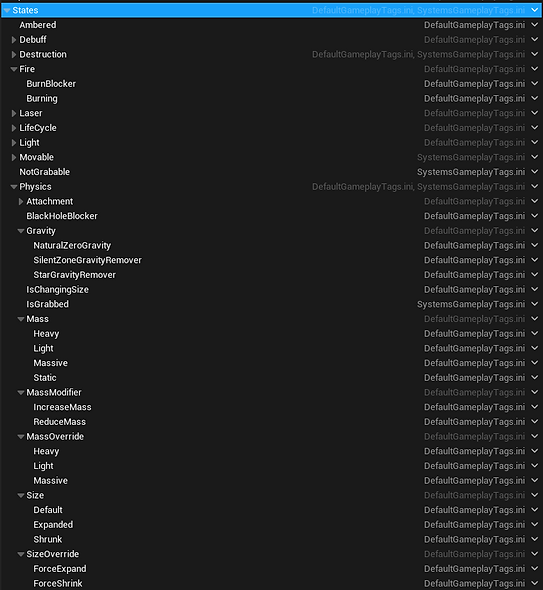 Various tags used to represent the state of an actor for several systems.
