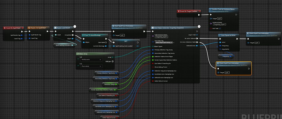 All of the gameplay code in EmitSignalOnActorBase