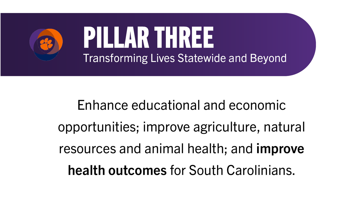 CU Board of Visitors Presentation5