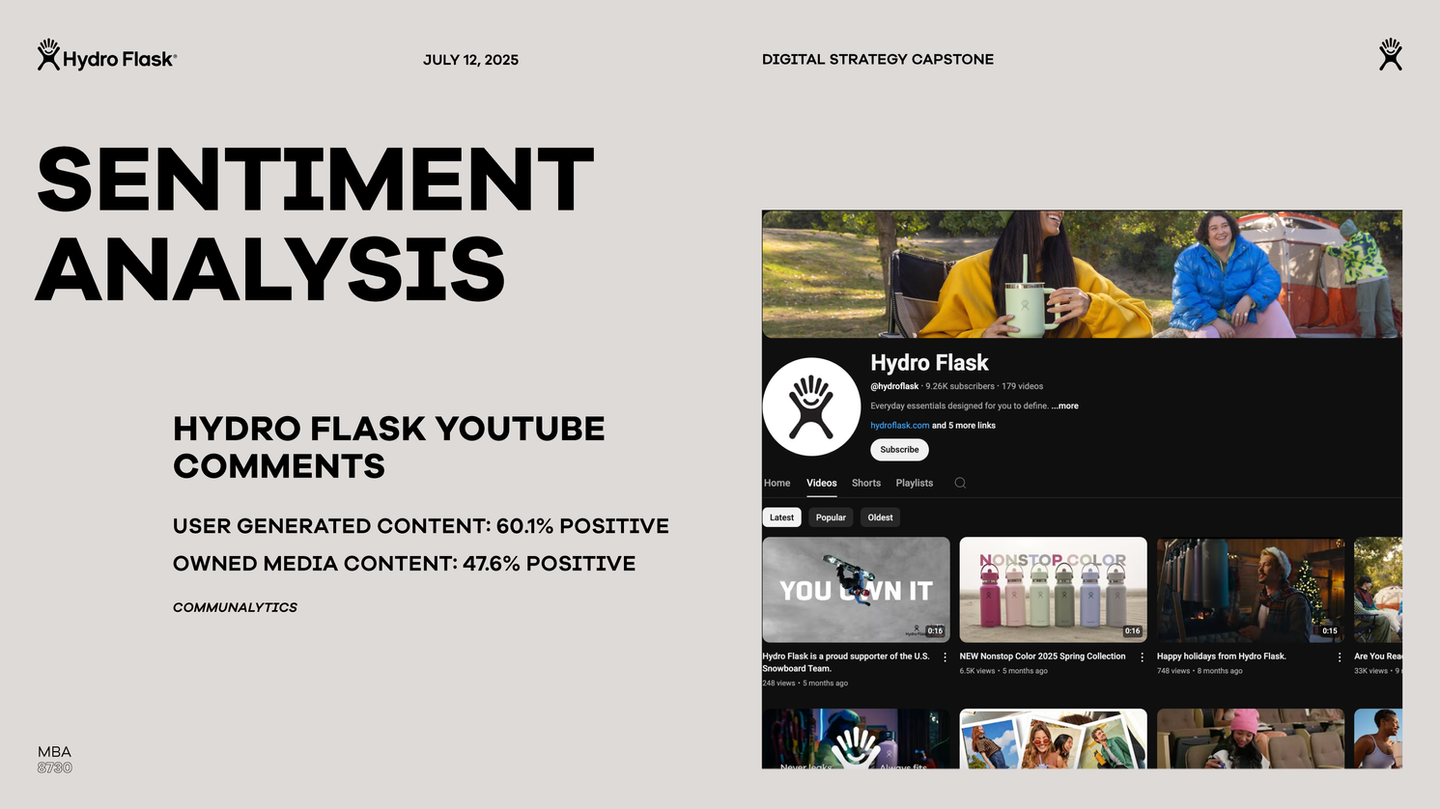 Hydro Flask_Team 1_FINAL_Page_07