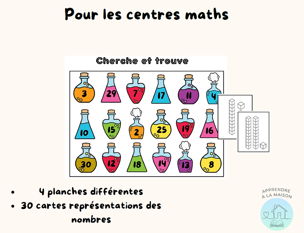 Miniature : Les représentations (base 10) des nombres 0 à 30