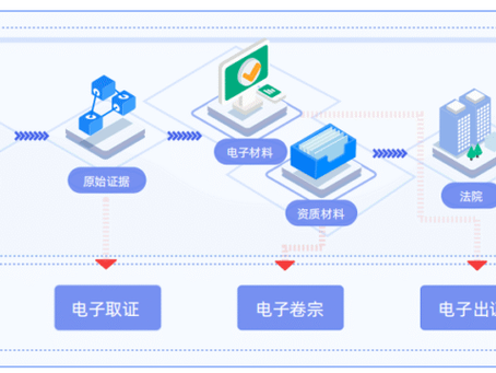 A Quick Dive into How China Timestamp Forensics Serves as a Guardian of IP Rights
