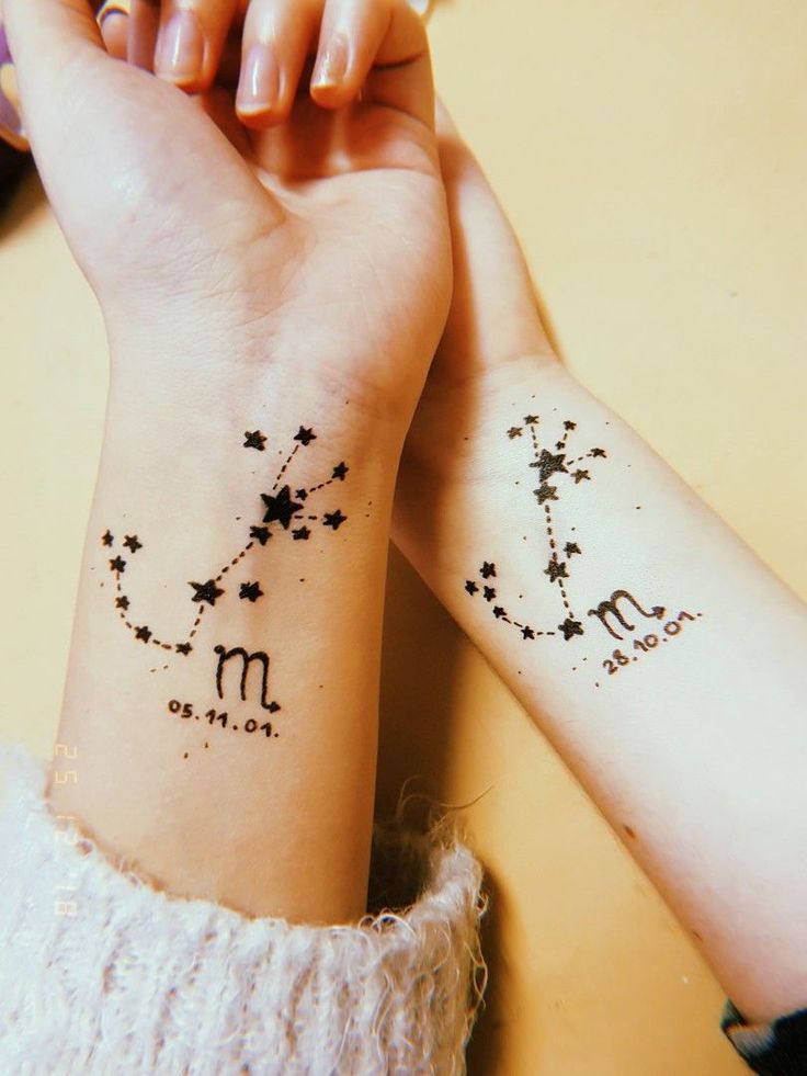 Tatuagens Signo do Zodíaco