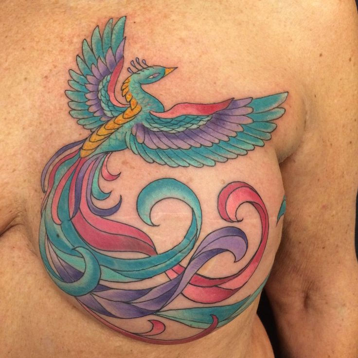 Nipple Tattoos