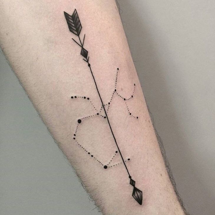 Tatuagens Signo do Zodíaco