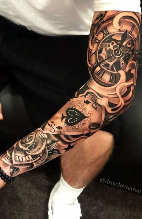Full Sleeve Tattoos