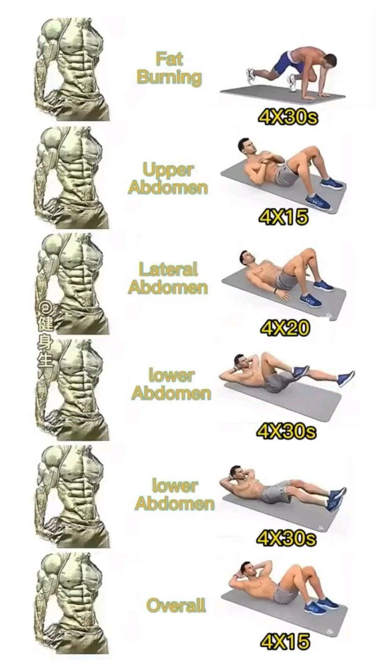 Ab Workouts with Dumbbells