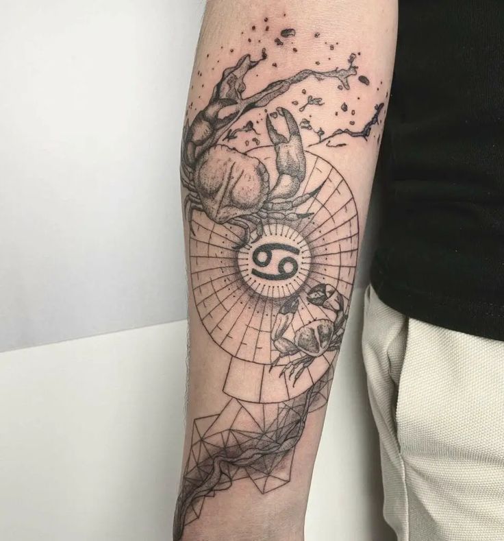 Tatuagens Signo do Zodíaco