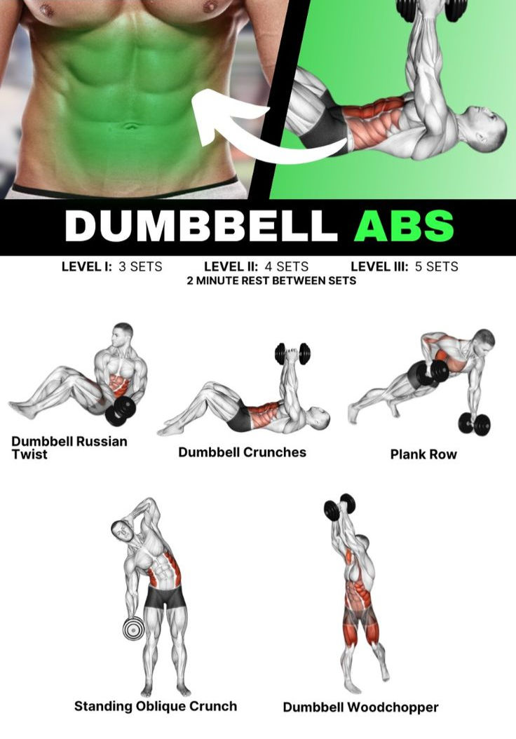 Ab Workouts with Dumbbells