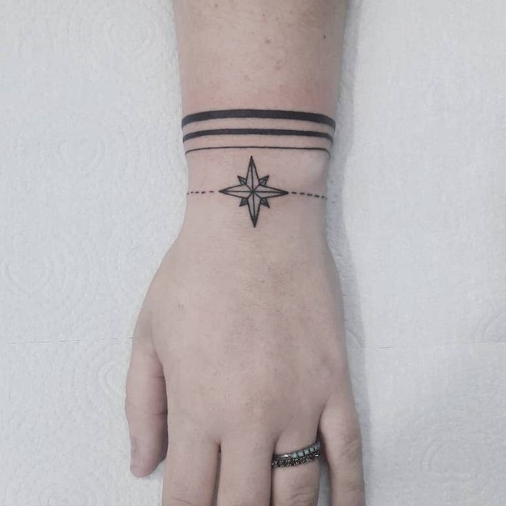 Wrist Tattoos