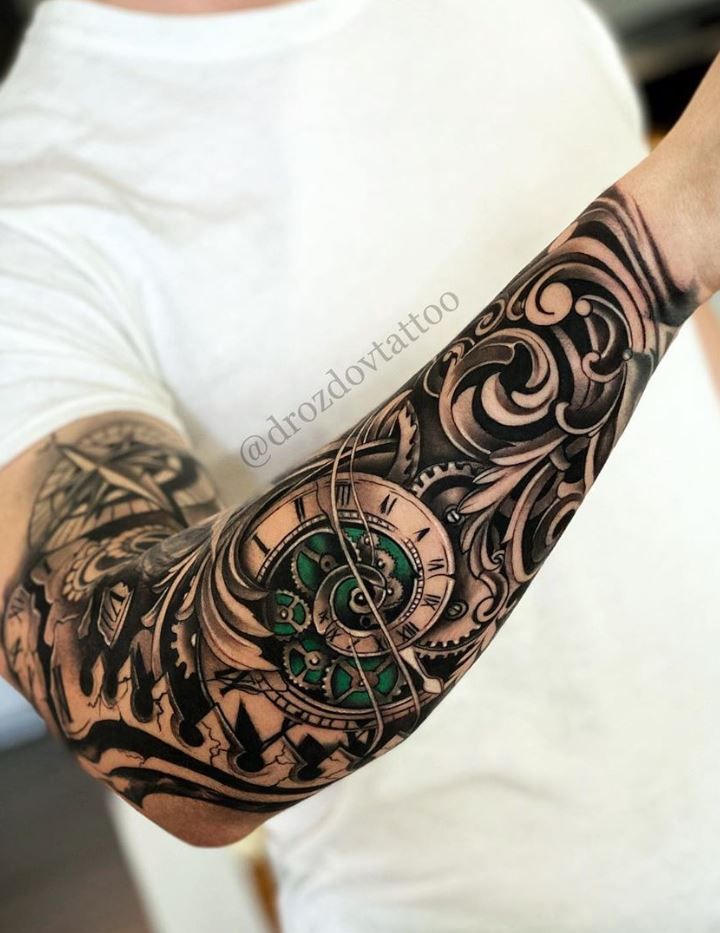 Full Sleeve Tattoos