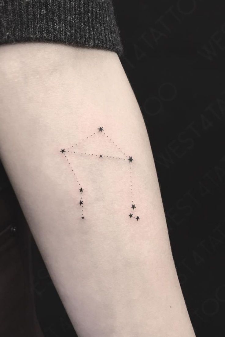 Tatuagens Signo do Zodíaco