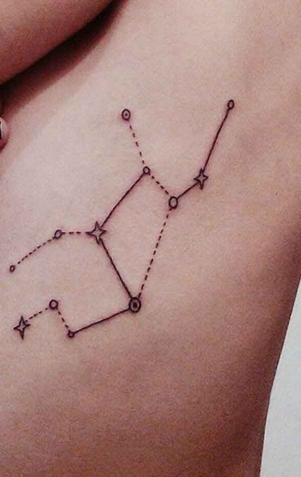 Tatuagens Signo do Zodíaco