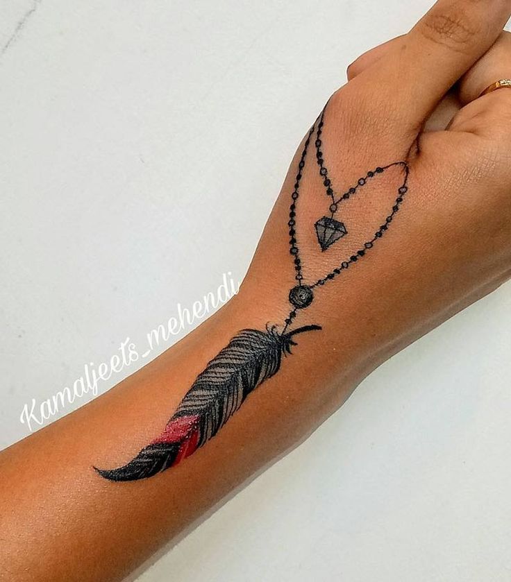 Feather Tattoos