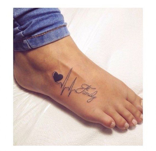 imagem de Tatuagem Fé