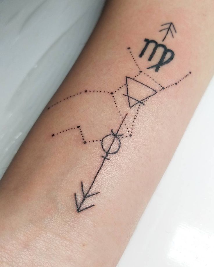 Tatuagens Signo do Zodíaco