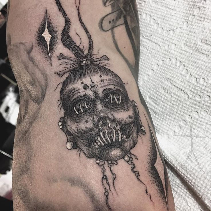 Shrunken Head Tattoos: History, Meaning, and Design Ideas