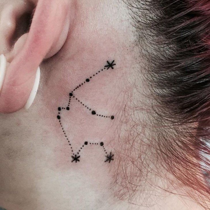 Tatuagens Signo do Zodíaco