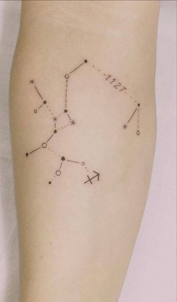 Tatuagens Signo do Zodíaco