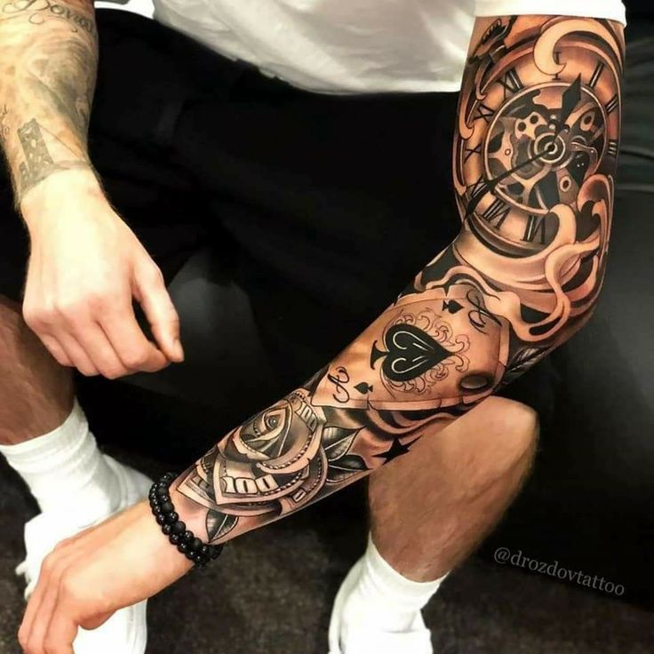 Full Sleeve Tattoos