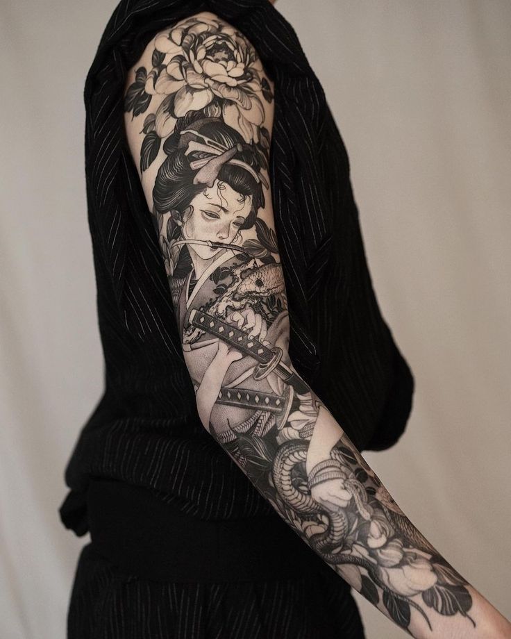 Arm Tattoos