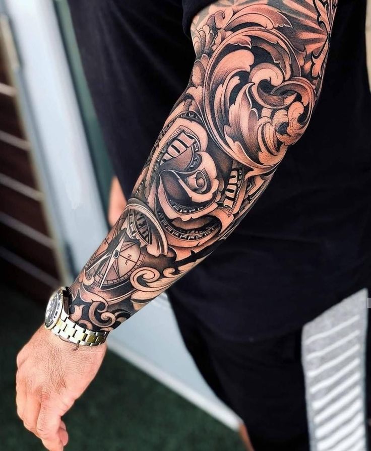 Full Sleeve Tattoos