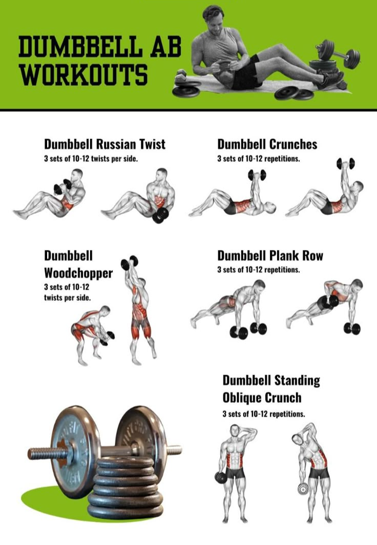 Ab Workouts with Dumbbells