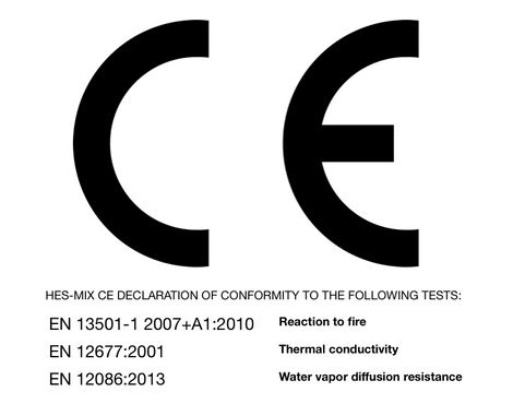 CE declaration of conformity