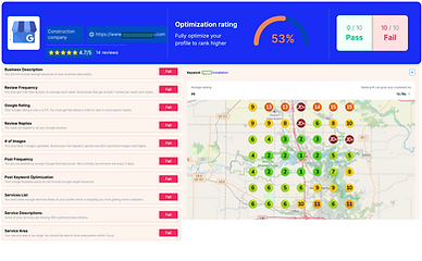 Google Business Profile Audit