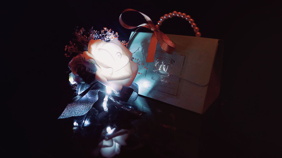 縮圖：Corsages