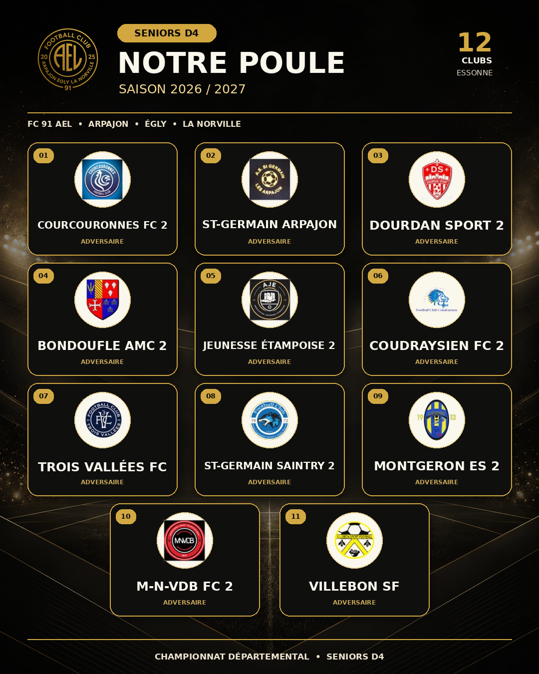 Poule Seniors FC 91 AEL saison 2026-2027